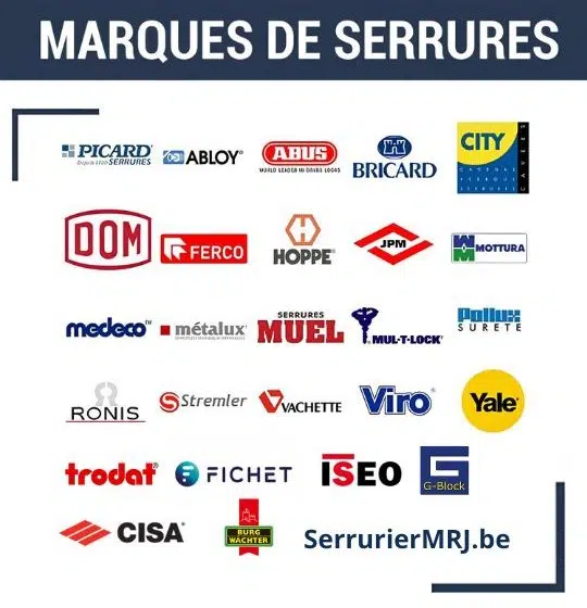 marque Serrurier bruxelles